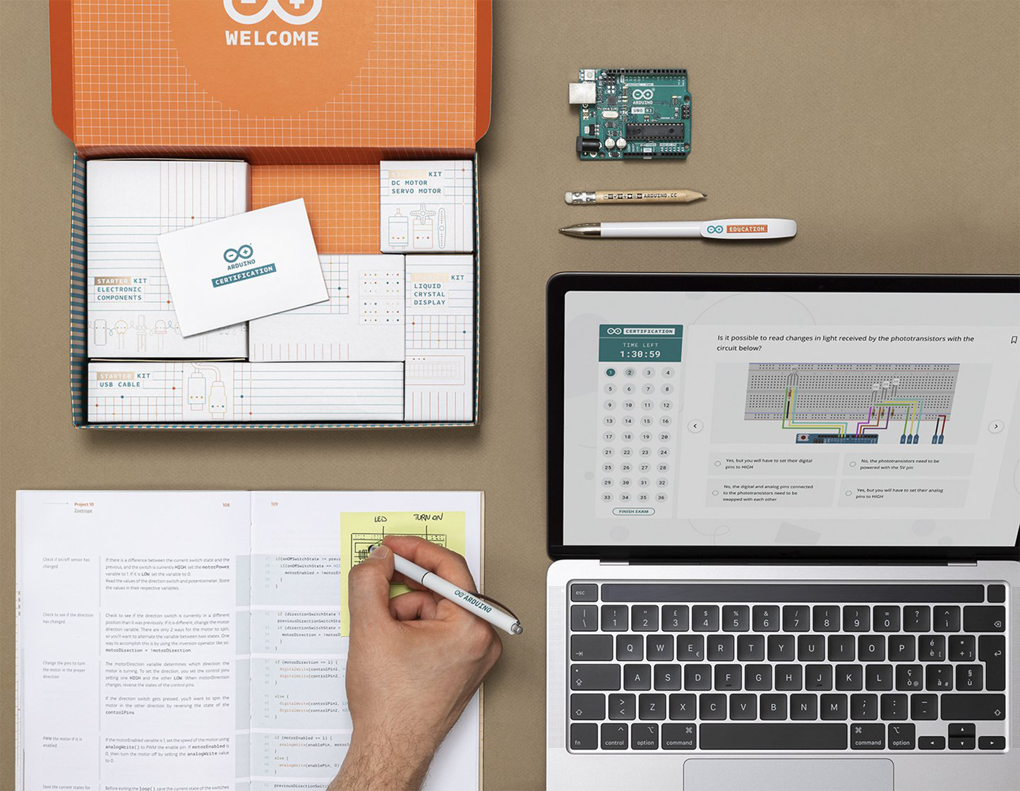 Certification program